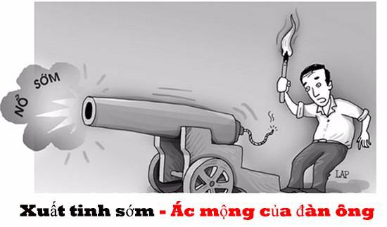 Xuất tinh sớm