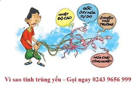 Các tác nhân dẫn đến tinh trùng yếu