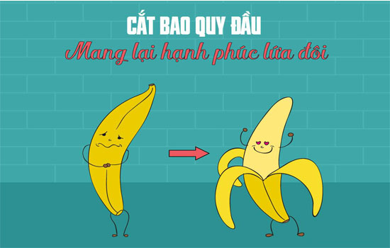 Có nên cắt bao quy đầu không
