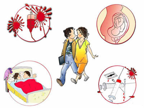Nguyên nhân gây bệnh hoa liễu