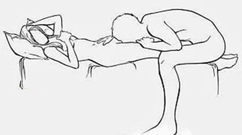 Kích thích âm vật bằng miệng