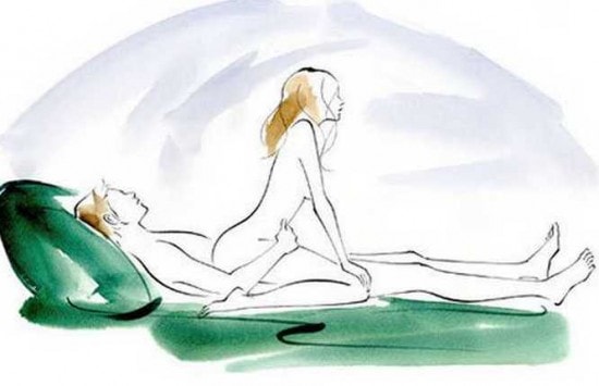 Tư thế quan hệ tình dục nữ cao bồi ngược